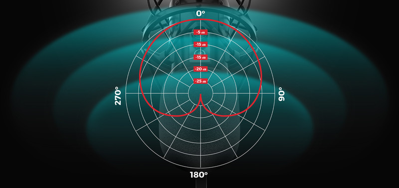 Vaš glas v glavni vlogi
