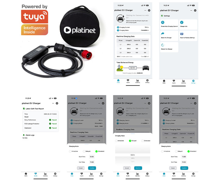 Daljinsko upravljanje in integracija z APP Tuya Smart
