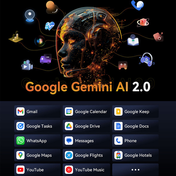 Google GEMINI AI 2.0