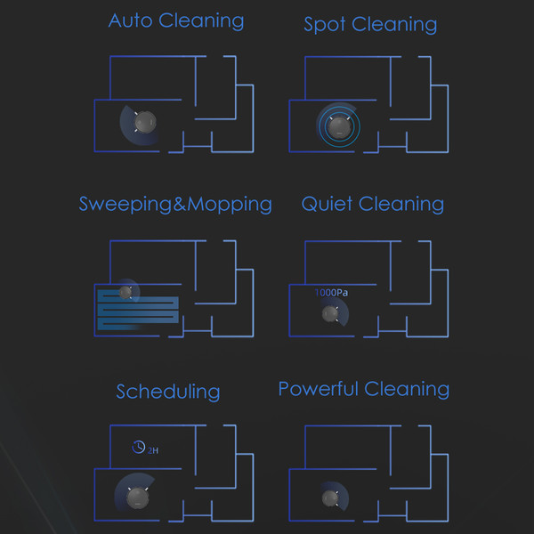 Različni načini čiščenja