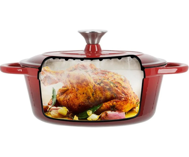 Toplotna učinkovitost in enakomerna porazdelitev toplote