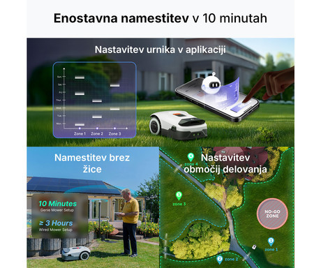 Enostavna namestitev v 10 minutah
