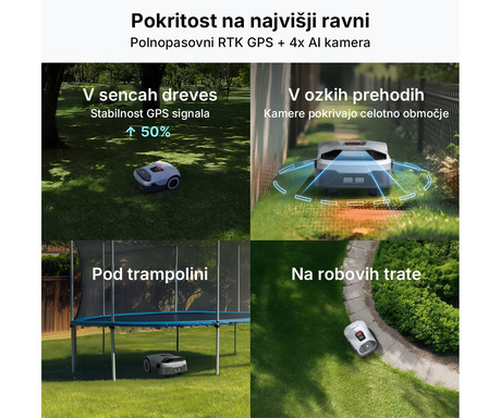 Najboljša GENIE(alna) izbira!