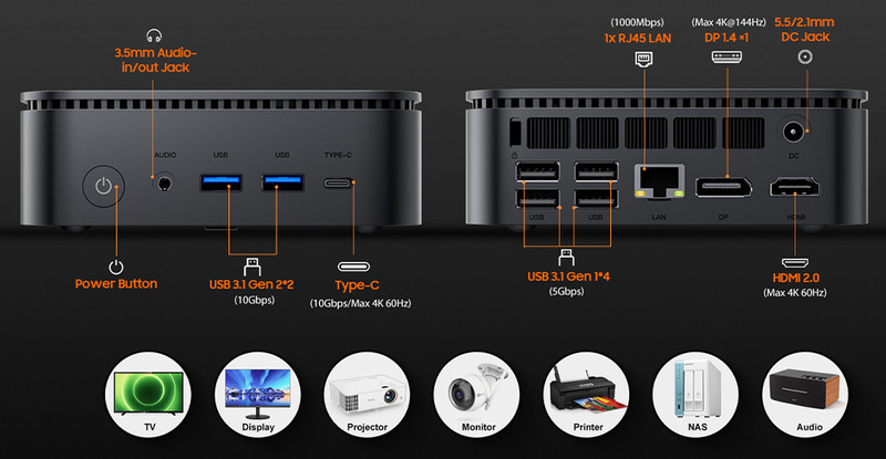 Unikatne prednosti MINI PC MP100 Pro