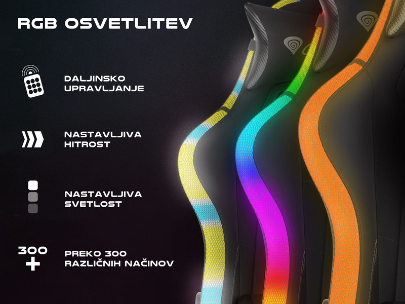 RGB LED osvetlitev in daljinsko upravljanje