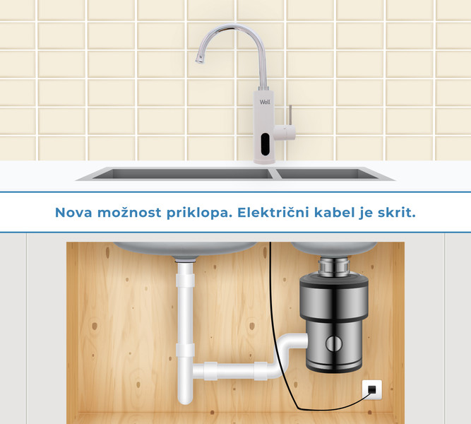 Digitalni prikazovalnik in enostavna montaža