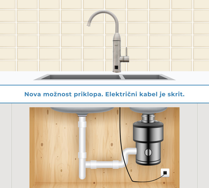 Digitalni prikazovalnik in enostavna montaža