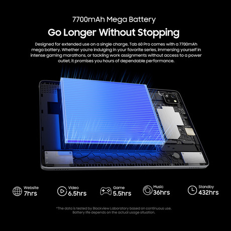 Blackview TAB 60 PRO tablični računalnik, 10.1", 4G LTE, 8GB+128GB, IPS HD+, Android, zelen (Algae Green)