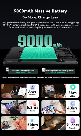 Blackview MEGA 2 pametni AI tablični računalnik, 12", 2K, 12GB (24GB)+256GB, Android, Dual WiFi, Bluetooth, GPS, 4xzvočniki + pisalo + ovitek + KB + miška, moder (Ice Blue)