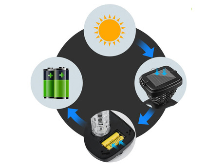 WELL električna naprava in svetilka proti insektom / mrčesu, UV svetloba, baterija, vrtna / namizna, brez kemikalij, 220-240V