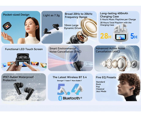 Blackview AIRBUDS 12 brezžične ušesne slušalke, Bluetooth 5.4, Advanced ANC & ENC, LED zaslon, klicanje, mikrofon, polnilna postaja, do 28 ur, IPX7 vodoopornost, USB Type-C, bele (Ivory White)