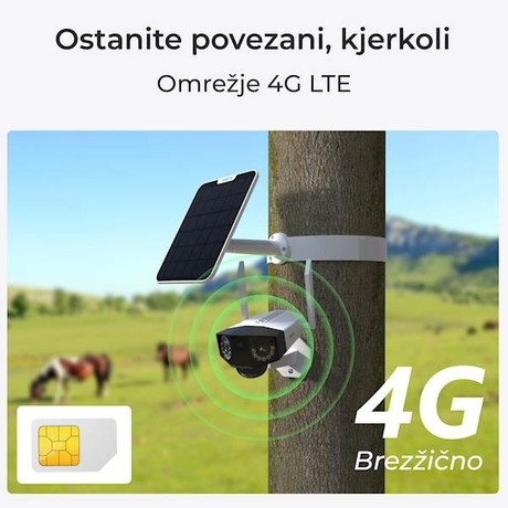 Reolink DUO G750 IP kamera, baterijska, 180°, 8MP Ultra HD, dvosmerna komunikacija, barvno nočno snemanje, bela