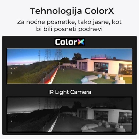 Reolink ARGUS B740X IP kamera, bela, baterijska, 180°, Wi-Fi, 2 objektiva, 8MP Ultra HD, dvosmerna komunikacija, barvno nočno snemanje, bela