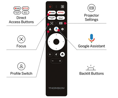 THOMSON SIRIUS PG55B projektor, 4K UHD, Google TV, pametni daljinec, črn (Premium Black)