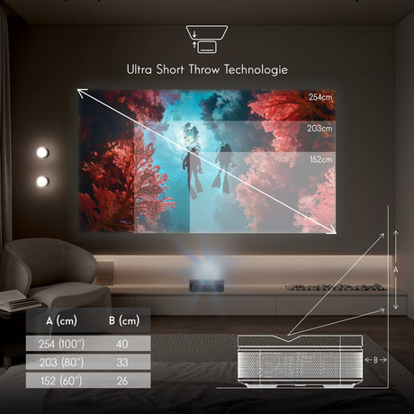 THOMSON SIRIUS PG55B projektor, 4K UHD, Google TV, pametni daljinec, črn (Premium Black)