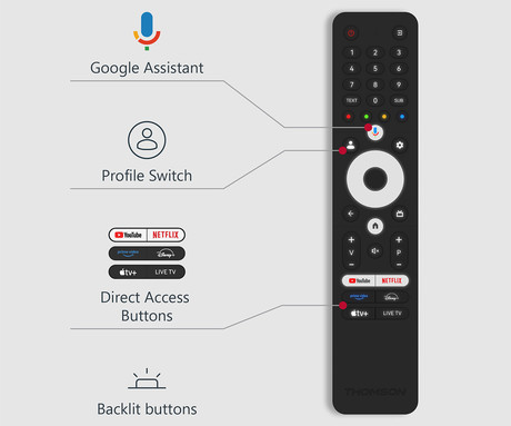 THOMSON 65UG4S14 LED TV sprejemnik, 164cm (65"), 4K UHD, Google TV, 60Hz, WiFi, Bluetooth, Dolby Audio, Google Assistant, Chromecast, Frameless oblika, pametni daljinec