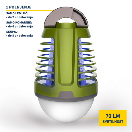 PLATINET PMKL6500 2v1 svetilka proti mrčesu / insektom, 5W, LED svetilka, polnilna baterija, IP44 vodoodpornost, visoka učinkovitost, trpežna izdelava, tiho delovanje, do 40m2, zeleno-siva