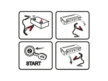 BLOW JS-19 zagonska baterija / jump starter, 16800mAh, powerbank, zaščita, varnostni dodatki, LED, 4x USB, kovček