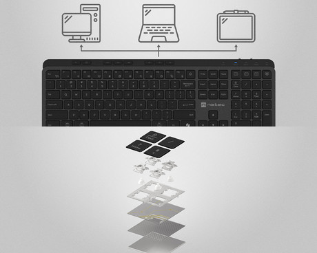 Natec MEDUSA brezžična tipkovnica, profesionalna, Bluetooth / USB 2.4GHz, X-SCISSORS tiha stikala, polnilna baterija, 21 multimedijskih tipk, Windows / Android / Linux / MacOS, USB Type-C, črna