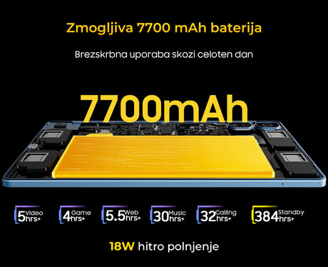 Blackview TAB 16 PRO tablični računalnik, 11", 4G-LTE, 8GB+256GB, IPS Full HD+, Android 14, WiFi 5, Bluetooth, GPS, zvočniki, +pisalo, +ovitek, vijoličen (Twilight Purple)