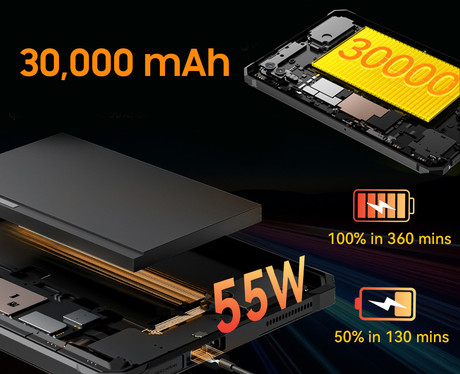 Blackview ACTIVE 10 PRO robusten tablični računalnik, 10.95", 5G LTE, 12GB+512GB, IPS FHD+, Android, 30000mAh, WIFI 5, Bluetooth 5.4, Dual SIM, GPS, NFC, AI, stereo zvočniki, +dodatki, črno oranžen