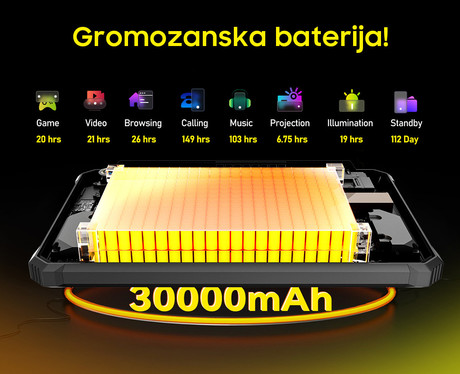 Blackview ACTIVE 12 PRO robusten tablični računalnik / projektor, 11", 3v1 AI, 5G LTE, 16GB+1TB, IPS FHD+, Android, 30000mAh, WIFI 6E, Bluetooth 5.4, Dual SIM, GPS, NFC, stereo zvočniki, +dodatki, črn