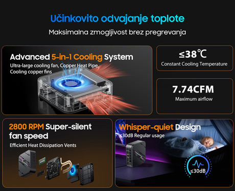 Blackview MP100 PRO namizni mini računalnik, Windows 11 PRO, Intel Alder Lake i9, 16GB RAM, 1TB SSD, WIFI 6, Bluetooth 5.2, Ethernet, 6x USB 3.2, 1x HDMI, 1x DP, 1x USB Type-C, črn