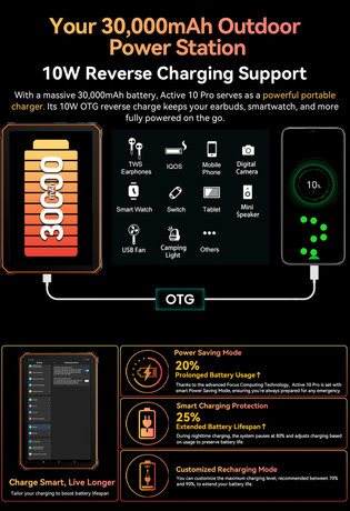 Blackview TAB ACTIVE 10 PRO robusten tablični računalnik, 10.95", 5G, 12GB+512GB, IPS FHD+, Android, rugged, črn (Onyx Black)