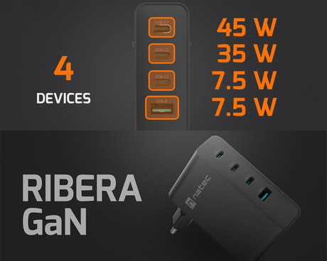 Natec RIBERA GaN polnilec, 100W, 1x USB-A, 3x USB-C, PD 3.0, QC 3.0, protokol PPS, univerzalna kompatibilnost, tehnologija GaN, varnostne zaščite, 94x86x35mm, črn