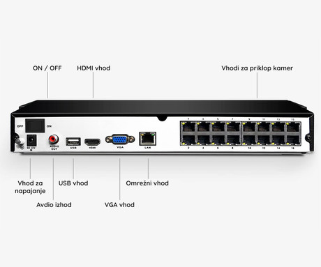 Reolink RLN16-410-4T snemalna enota, 4TB disk, priklop do 16 kamer, razširljiv spomin do 12TB, neprekinjeno snemanje, PoE namestitev, črna