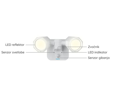Reolink Floodlight WiFi LED reflektor, pametni, 2000 lumnov, 4200K, WiFi, vrtenje in nagibanje, senzor gibanja, 3 načini osvetlitve, IP65 vodoodpornost, bel