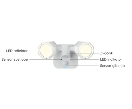 Reolink FLOODLIGHT PoE LED reflektor, pametni, 2000 lumnov, 4200K, PoE, vrtenje in nagibanje, senzor gibanja, 3 načini osvetlitve, IP65 vodoodpornost, bel