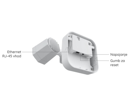 Reolink Floodlight WiFi LED reflektor, pametni, 2000 lumnov, 4200K, WiFi, vrtenje in nagibanje, senzor gibanja, 3 načini osvetlitve, IP65 vodoodpornost, bel