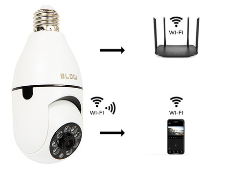 IP kamera BLOW H-933, WiFi, Super HD 3MP, vrtenje, nagibanje, IR nočno snemanje, senzor gibanja, aplikacija, bela