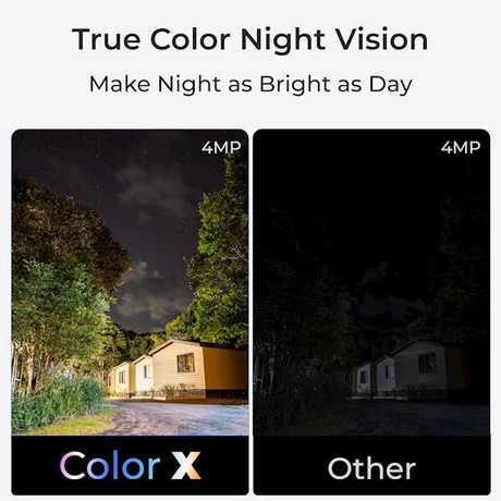 Reolink P320X IP kamera, 2K 4MP Super HD, PoE, ColorX barvno nočno snemanje, LED reflektorji, aplikacija, IP67 vodoodpornost, dvosmerna komunikacija, bela