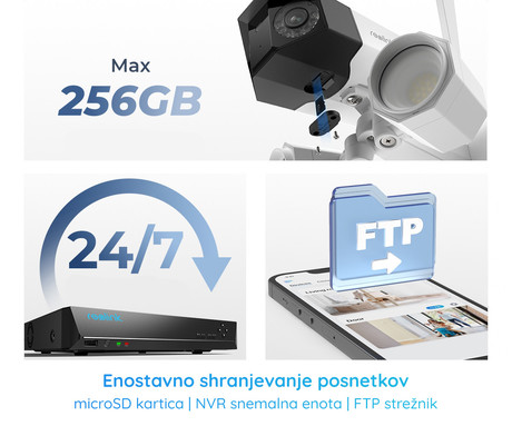 Reolink FLOODLIGHT F750W IP kamera, dva objektiva, 4K 8MP Ultra HD, WiFi, 180° snemalni kot, IR nočno snemanje, LED reflektorji, aplikacija, IP66 vodoodpornost, dvosmerna komunikacija, bela