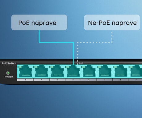 Reolink RLA-PS1 PoE switch / stikalo, 120W, priklop do 8 kamer, samodejno zaznavanje, 4KV električna zaščita, Plug & Play, stenska / namizna montaža, črna