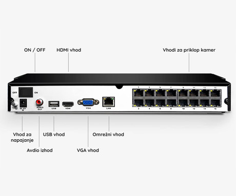 Reolink NVS16 snemalna enota, 4TB disk, priklop do 16 kamer, razširljiv spomin do 12TB, neprekinjeno snemanje, PoE namestitev, črna