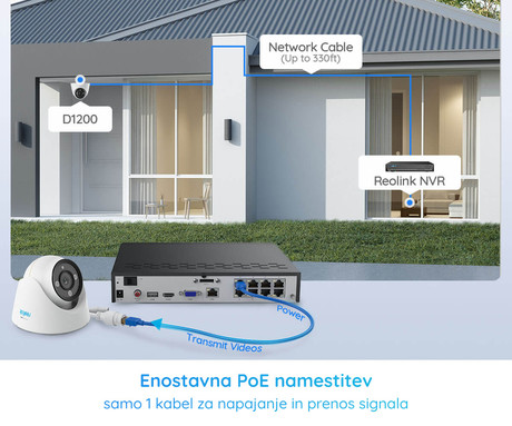 EOL - Reolink RLK16-1200D8-A varnostni komplet, 1x NVR snemalna enota (4TB) + 8x IP kamere D1200, zaznavanje gibanja, 4K Ultra HD+, IR LED, dvosmerna komunikacija, aplikacija, IP67