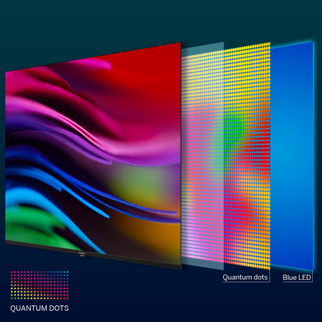 THOMSON 55QG5C14 QLED TV sprejemnik, 139cm (55"), 4K UHD, Google TV, WiFi, Bluetooth, HDR10, Dolby Atmos, Dolby Vision, Google Assistant, Chromecast, HOTEL Mode, vrtljivo stojalo, pametni daljinec