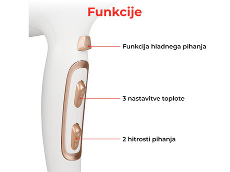 ALPINA sušilnik za lase, 2300W, 3 nastavitve toplote, 2 hitrosti, hladno pihanje, priložen nastavek, bel
