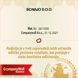 companywall